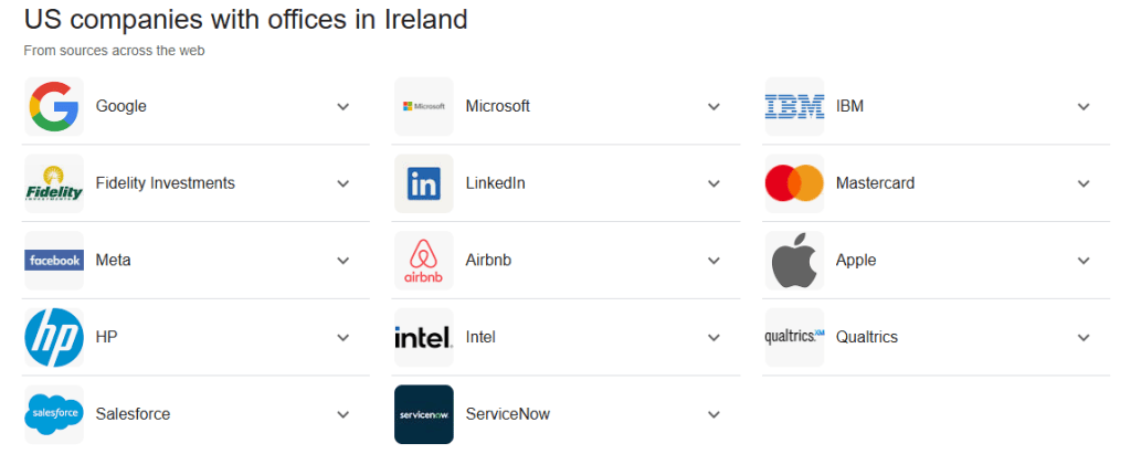 some us based companies with offices in Ireland